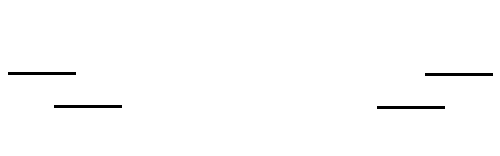 Loma Linda Optometry